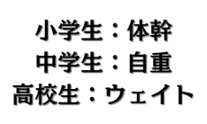 学生筋トレ年代
