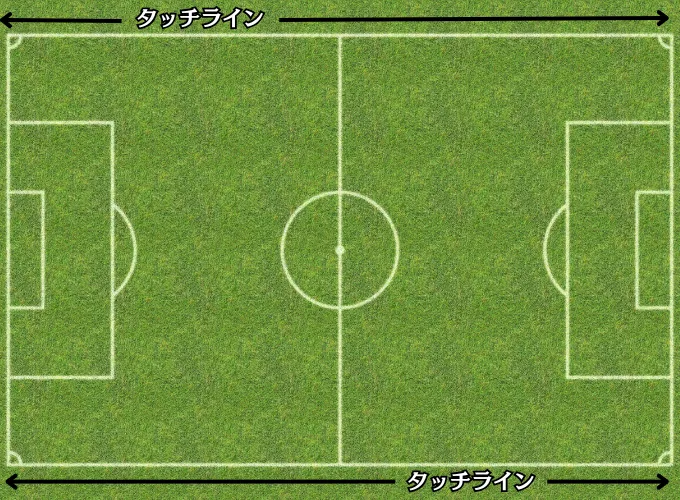 サッカータッチライン